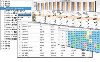 RFID，RFID仓储管理，RFID资产管理，RFID系统，RFID设备管理RFID资产管理，RFID仓库管理，RFID珠宝，RFID生产线，RFID手持机，RFID读写器，广州睿丰德