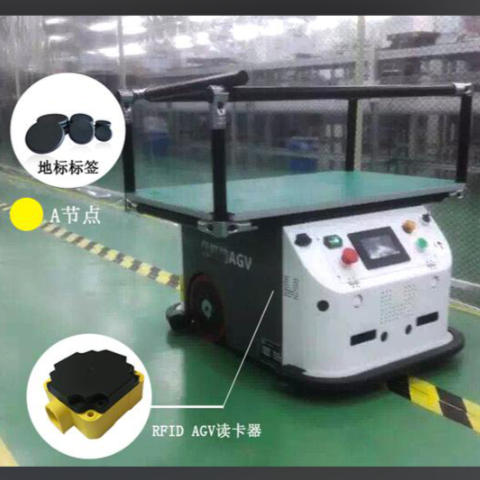 AGV小车应用