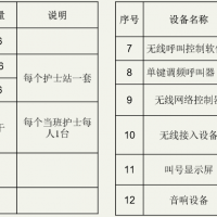 安卓PDA在医疗行业的应用方案3