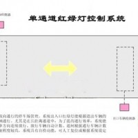 停车场单通道、双向通行车道出入口红绿灯智能控制系统解决方案大全