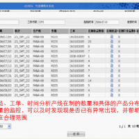 生产行业应用方案2