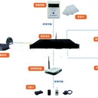 博物馆临展文物移动式安全防盗系统