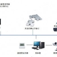 RFID医疗器械智能仓库管理系统物联网解决方案