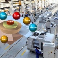 MES助力“中国制造”走向“中国智造”