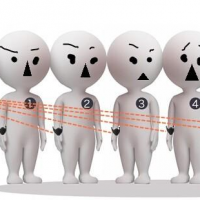 监狱犯人智能化管理(RFID犯人腕带)