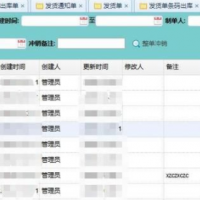 RFID技术应用于食品仓储管理