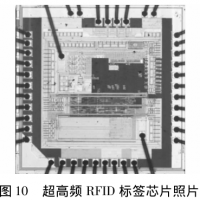 关于超高频无源RFID标签电路的设计