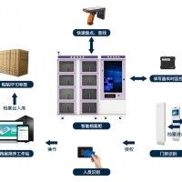 RFID档案管理系统高效智能化管理
