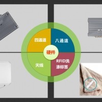RFID智能洗涤管理解决方案