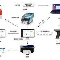 RFID资产管理系统应用于企业资产管理