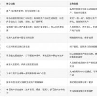 2026 RFID固定资料管理系统：技术解析+应⽤案例+选型指南