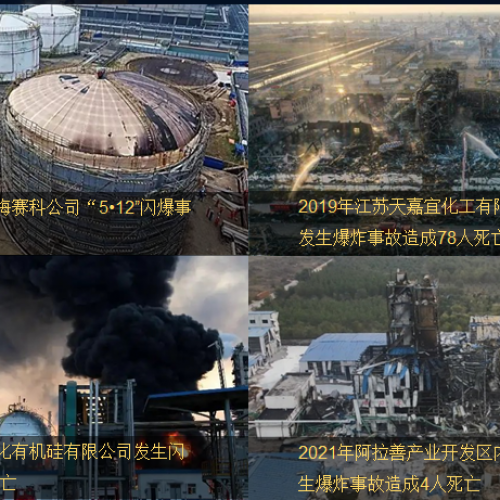 化工行业安全管理解决方案