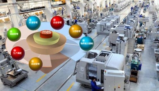 MES助力“中国制造”走向“中国智造”