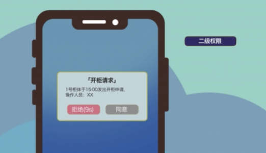 RFID智能柜帮助医院解决贵重耗材易丢失问题