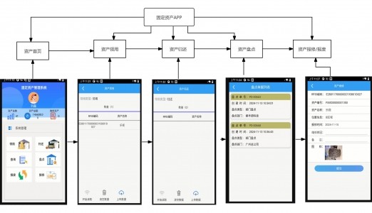 RFID固定资产管理软件APP用户手册